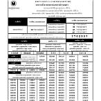 ตรวจสลากธกส 16 สิงหาคม 2565